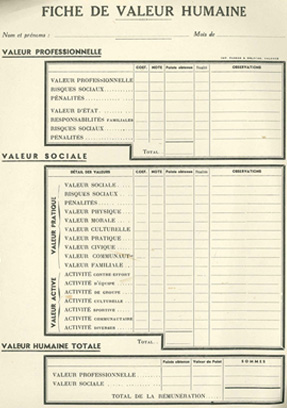Fiche de valeur humaine