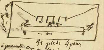 Croquis de Stendhal extr. du manuscrit Recueil factice (R5896_15_175V).