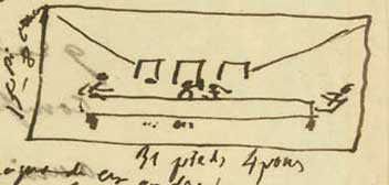 La Cne. - Croquis de Stendhal (R5896_15_175V)