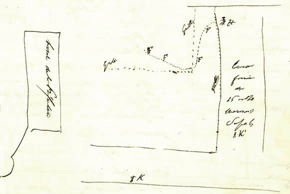 La rencontre avec Virginie Kubly.  Croquis de Stendhal extr. du manuscrit Vie de Henry Brulard (R299_2B222).