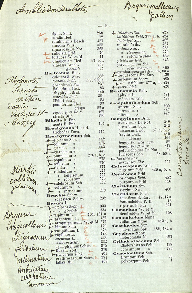 Annotations de Payot dans la table alphabétique des Musci Galliae herbier des mousses de France