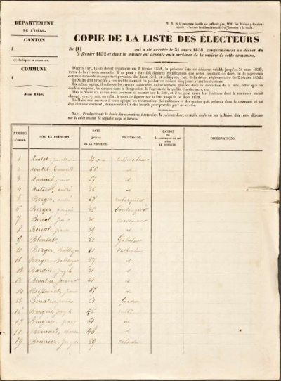 Feuillet 1, liste des électeurs 1858. Archives départementales de l'Isère.<br>
