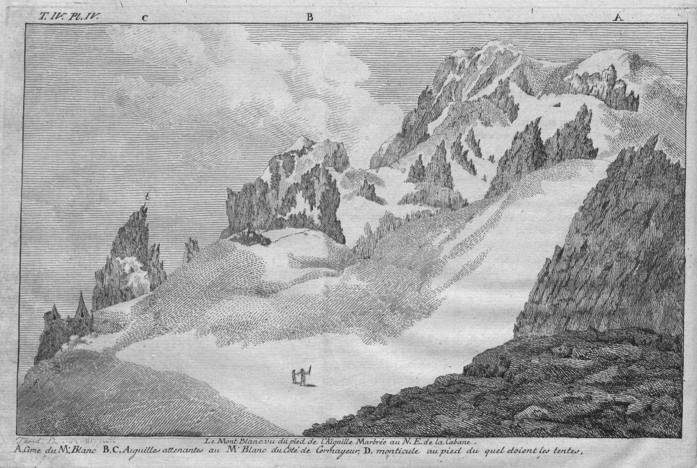 Le Mont-Blanc vu du pied de l'Aiguille Marbrée au N.E. de la 
cabane.A.Cime du Mt-Blanc,B.C.Aiguilles attenantes au Mt-Blanc du coté 
de Cormayeur,D.monticule au pied du quel étaient les tentes. Bibliothèque d'Annecy.<br>